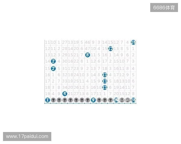 双色球25131期开奖结果：红球号和值103，蓝球3，8注一等奖